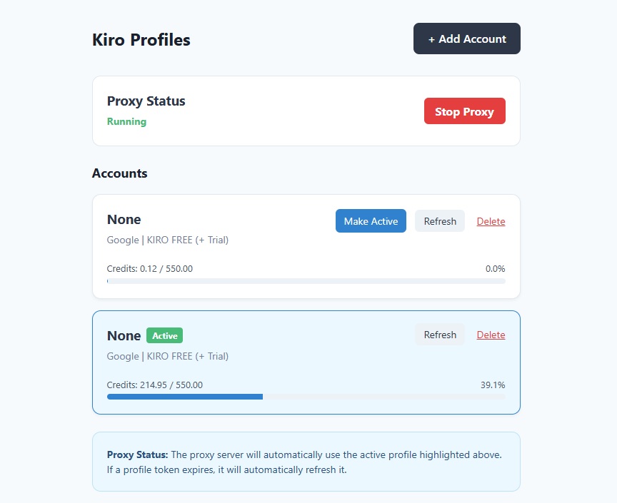 Dashboard Screenshot