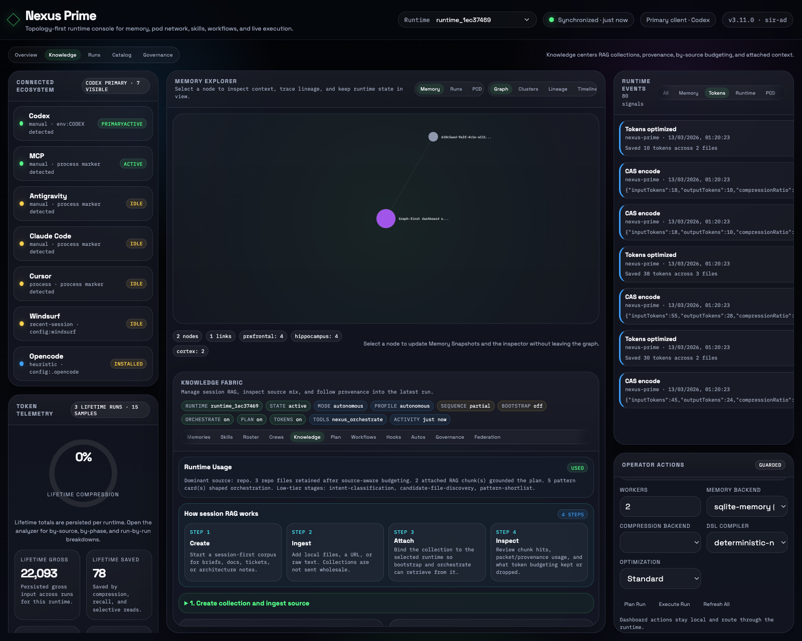 Nexus Prime dashboard showing session-first RAG collections, source mix, provenance, and by-source token allocation
