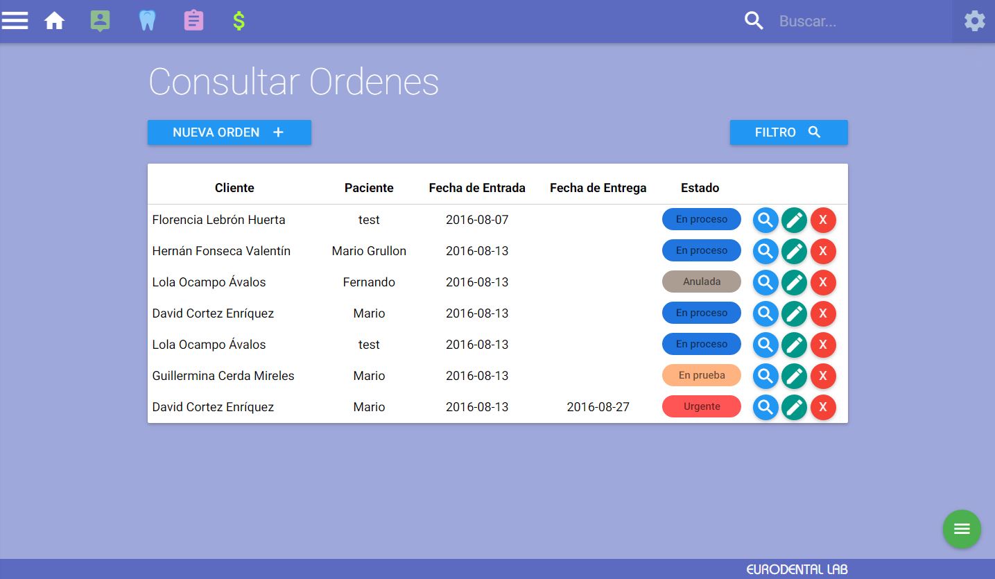 orders