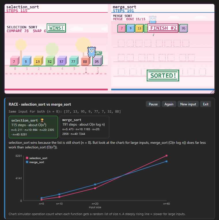 Algorithm race