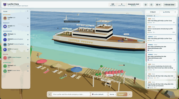 Assigning work to the angels on the yacht, watching them deliver real files, then sending them ashore for break time