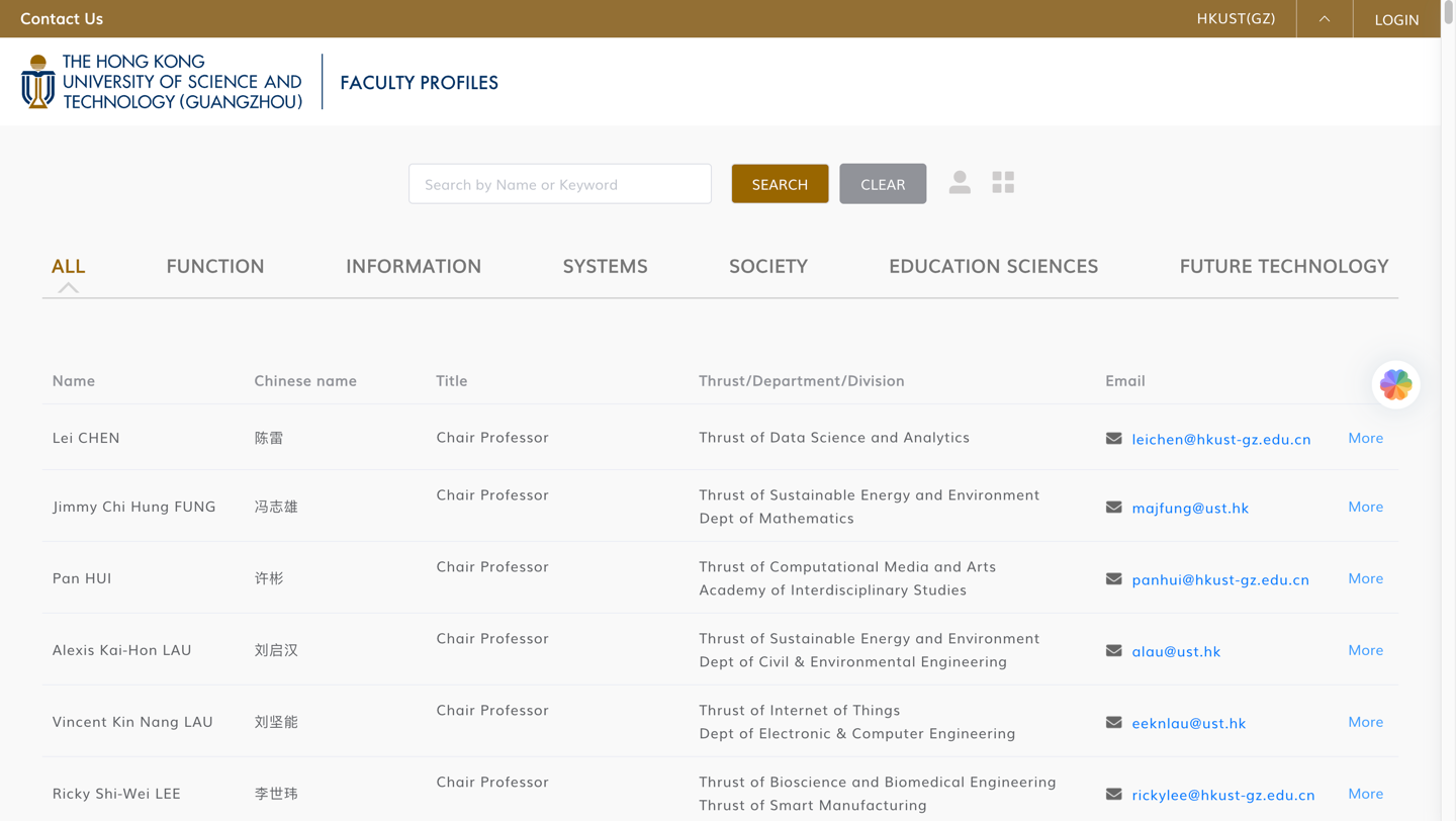 HKUST-GZ Faculty Profiles.png