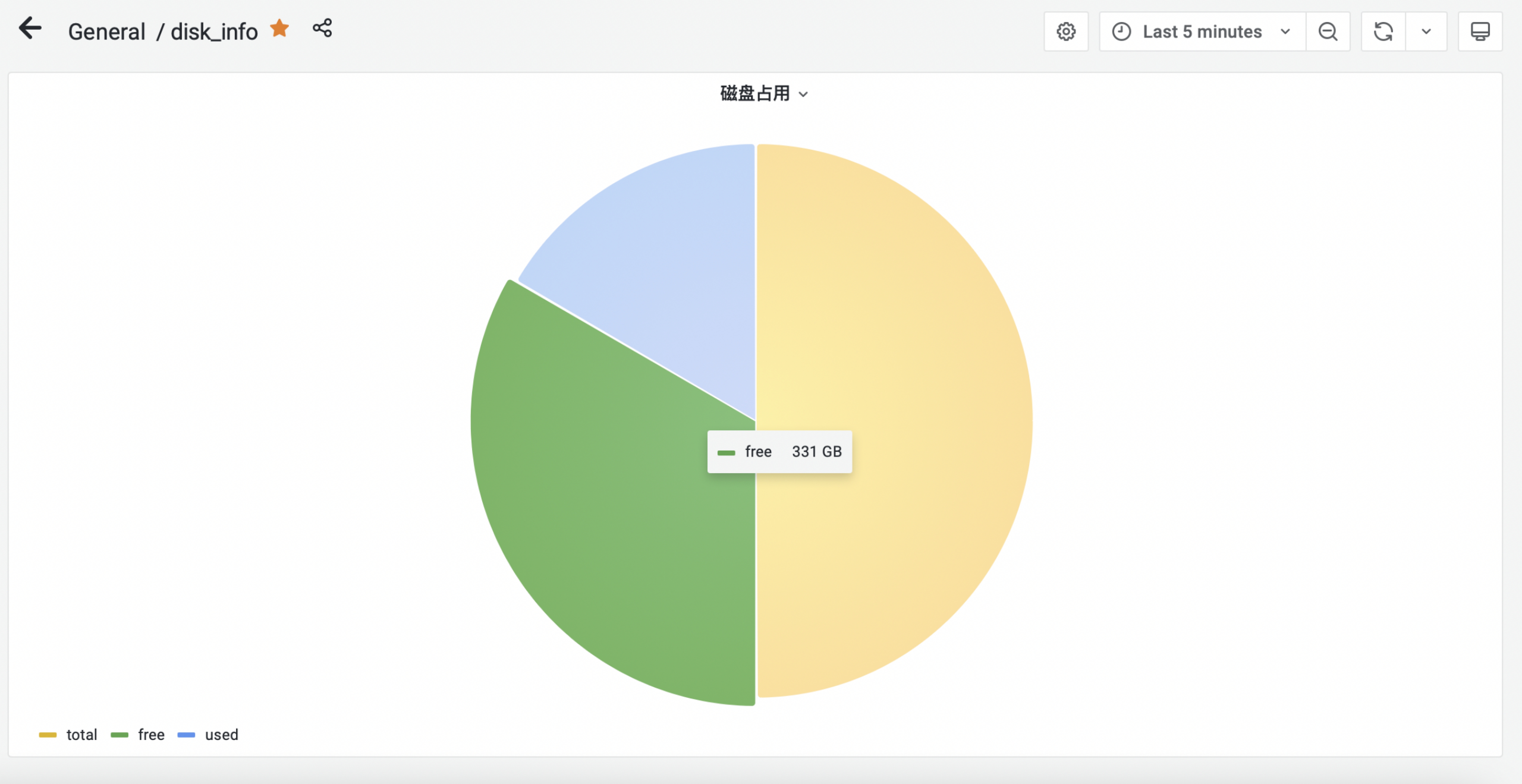 输入图片说明