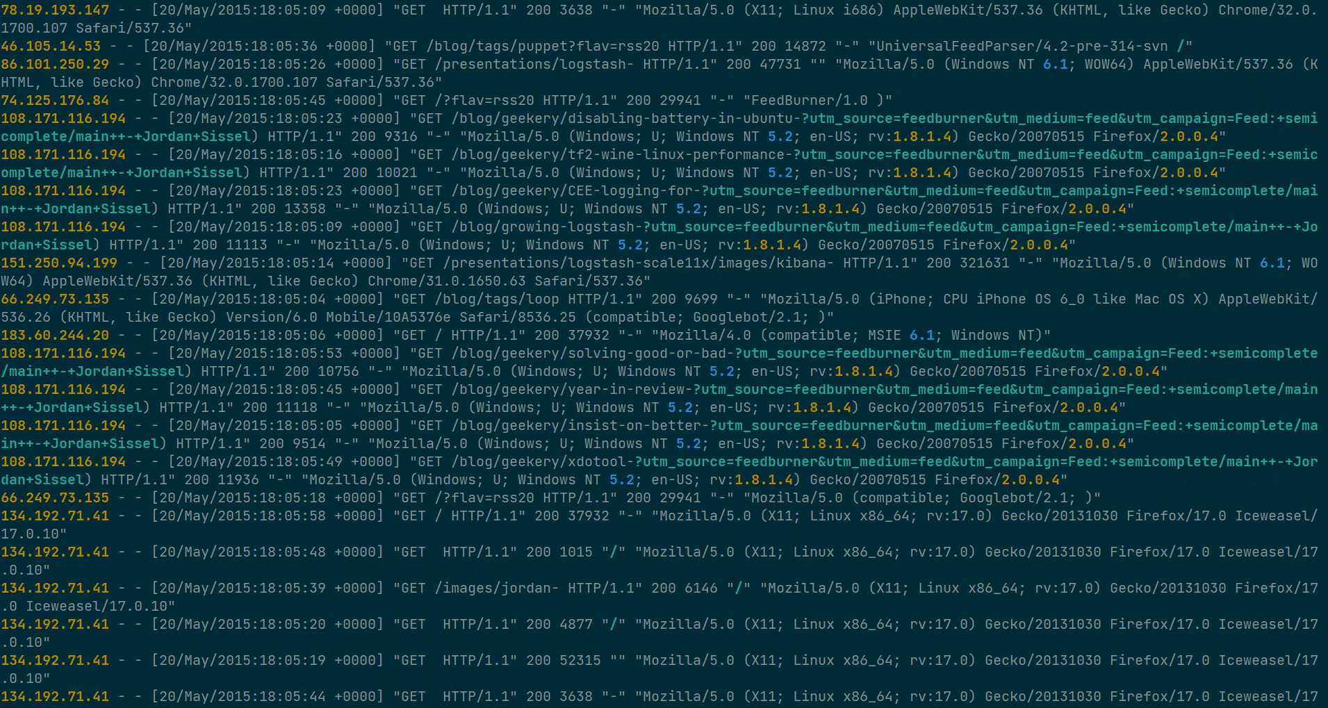 GitHub - sistemasnegros/sw: This tool highlights with colors the ...