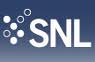 SNL Financial Ltd 