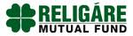 Religare Asset Management Company Ltd 
