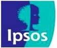 Ipsos India Research Pvt Ltd