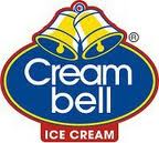 Devyani Food Industries Pvt Ltd