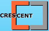 Crescent Technologies Pvt Ltd 