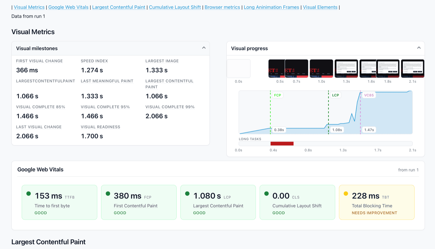 The redesigned metrics tab