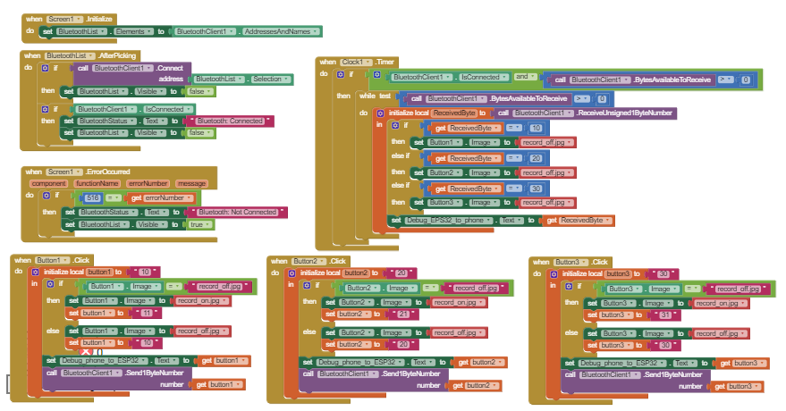 Codeblock2