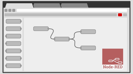 NodeRED