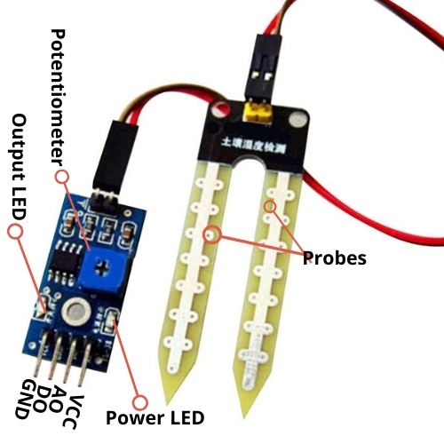 Soil moisture sensor