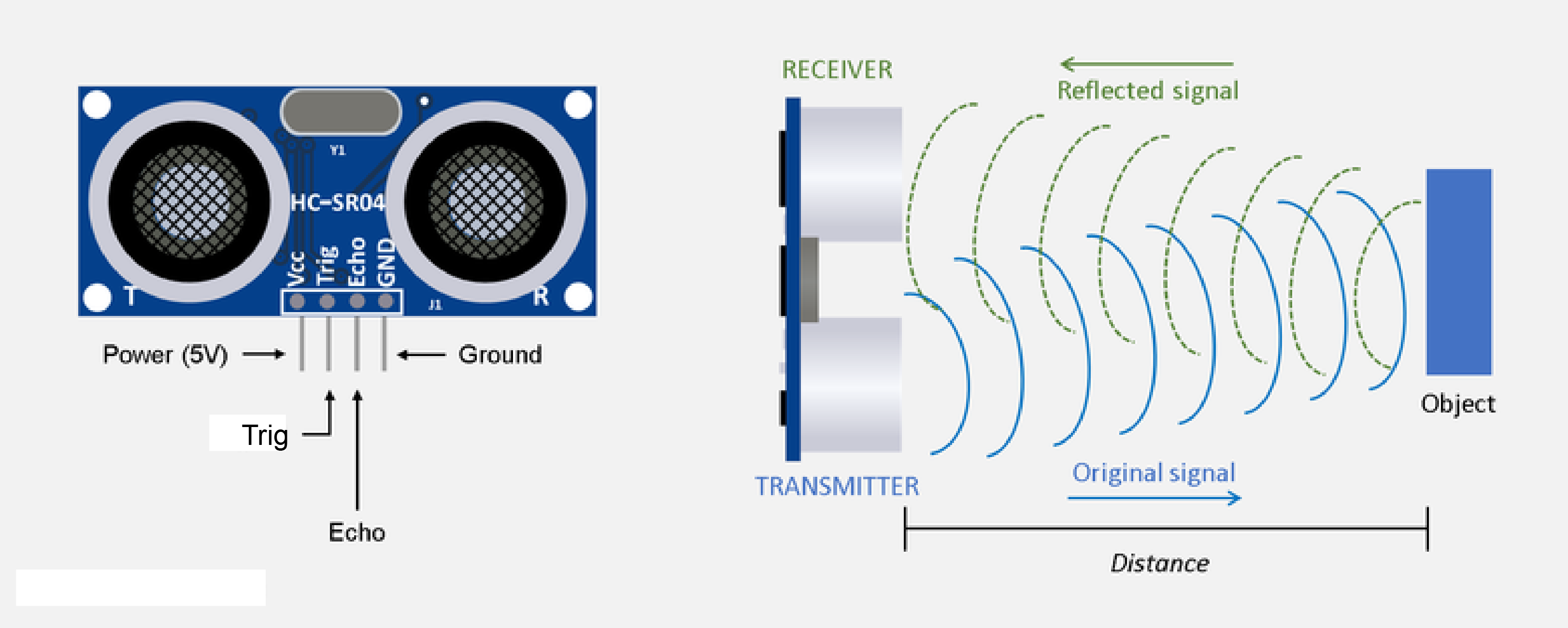 Ultrasonic