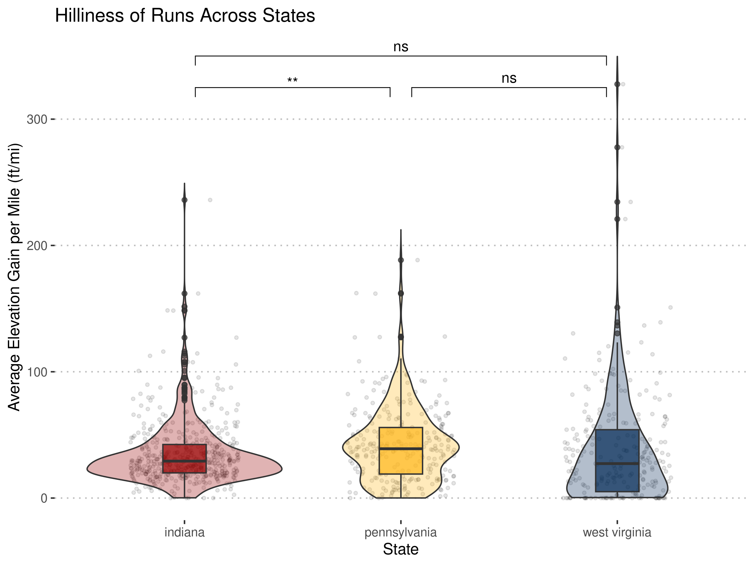 elevation_compare_state.png