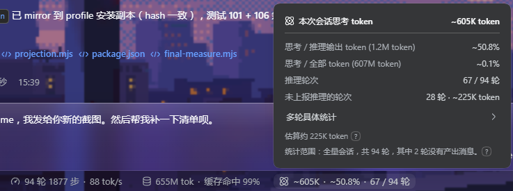thinking-token statistics