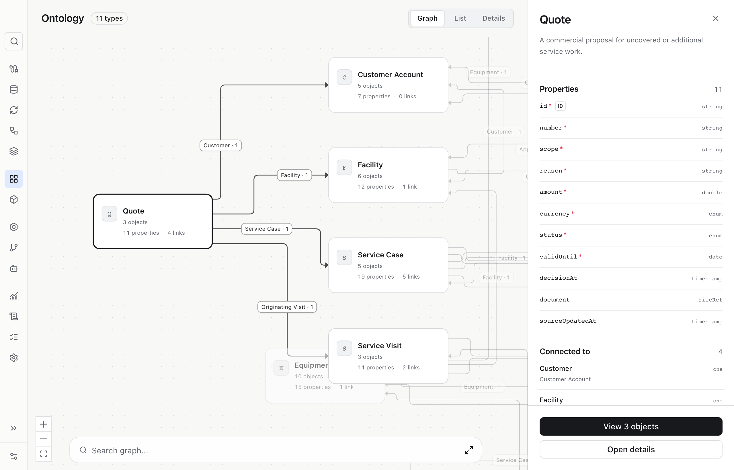 The current Atlas ontology graph, with Quote selected and its relationships to customers, facilities, service cases, and visits visible