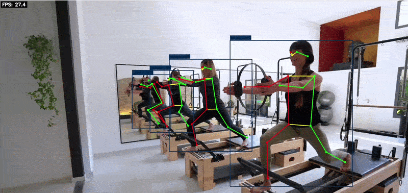 Build a Raspberry Pi AI Camera: On-Device 25 TOPS Object Detection with the Sixfab AI HAT+ (2026) 13 Pose estimation demo: skeleton overlay on people in a Pilates studio, running on the Sixfab AI HAT+