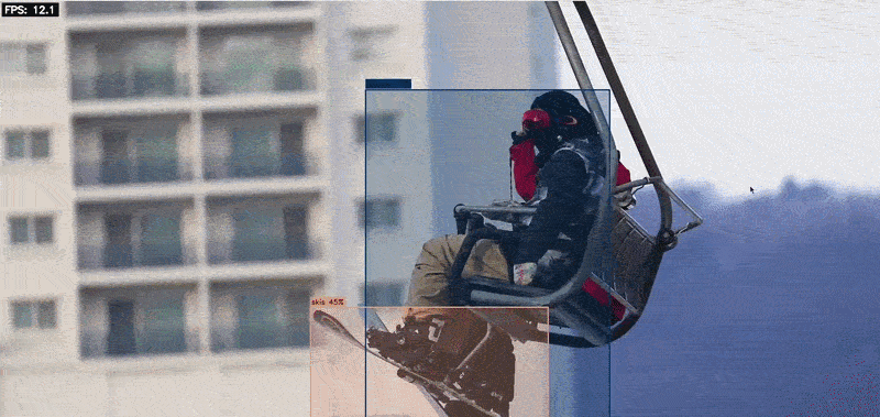 Build a Raspberry Pi AI Camera: On-Device 25 TOPS Object Detection with the Sixfab AI HAT+ (2026) 9 YOLOv8 object detection with bounding boxes running on a Raspberry Pi 5 with the Sixfab AI HAT+