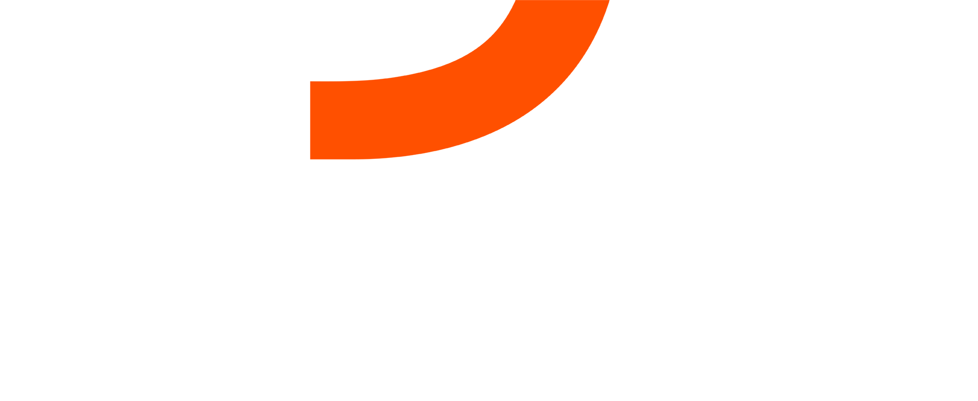 Sixt logo