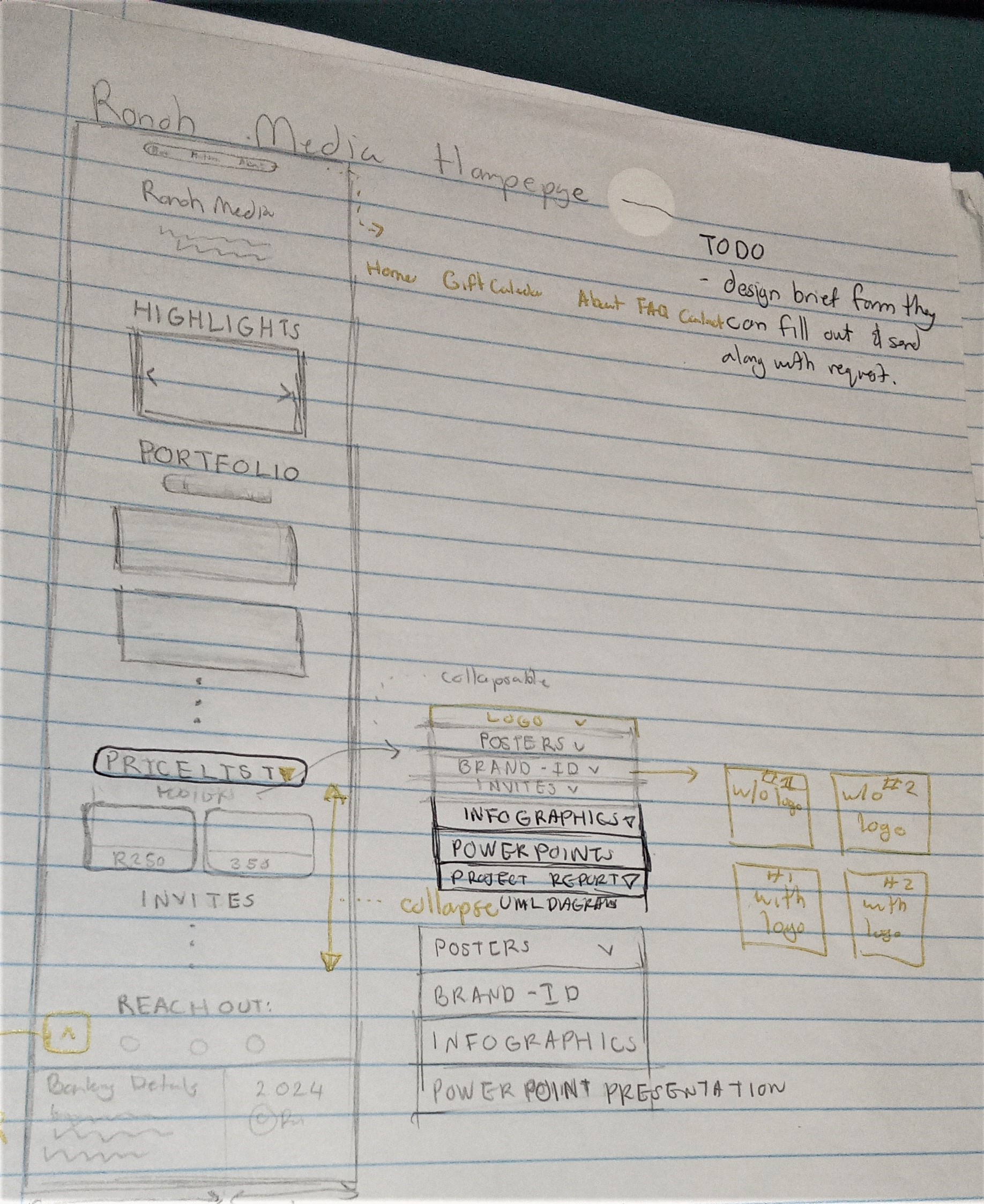 Ronoh Media homepage sketch with layout wireframe