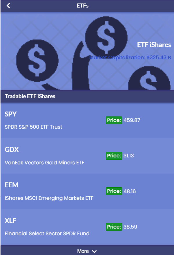 ETFs