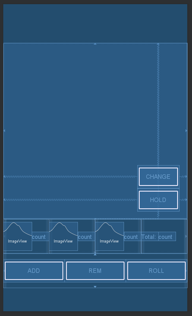 Model View Presenter