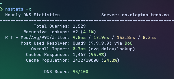 nsstats screenshot2