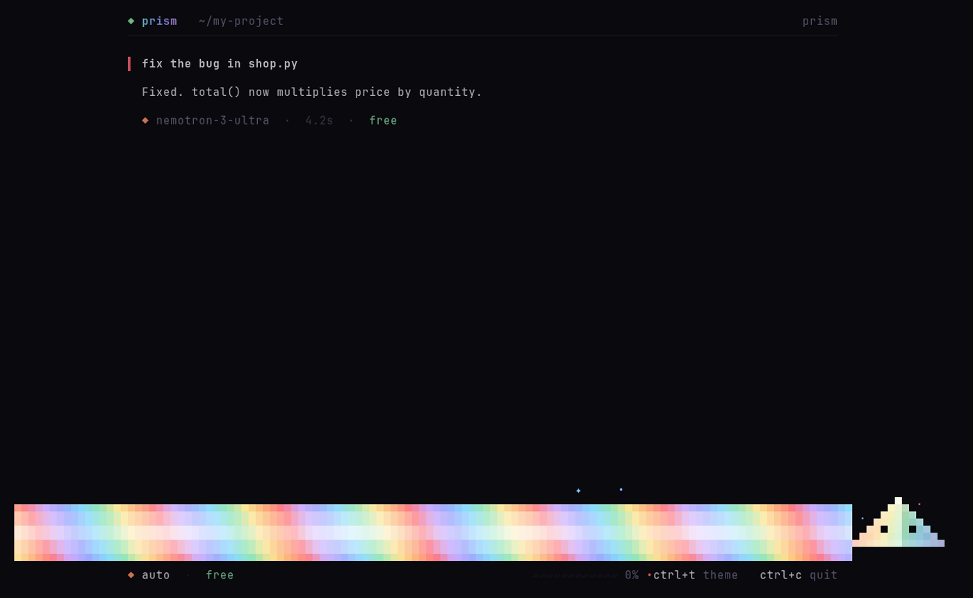 The Last Prism beam