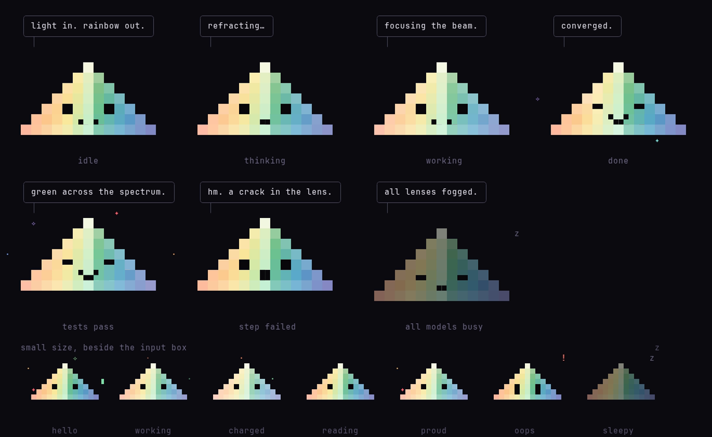 Shard's moods