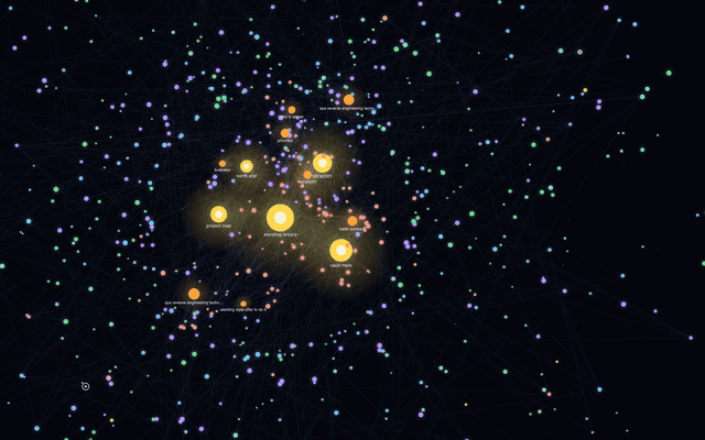 Hover a hub: slow-motion + lit constellation