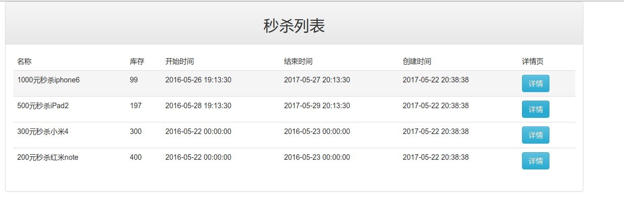 效果图
