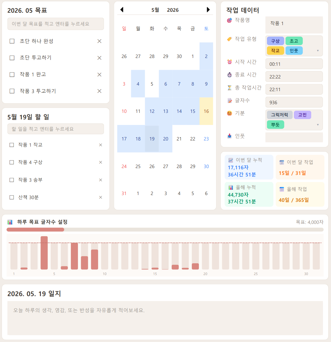 PomoWriter 집필 화면 예시 17