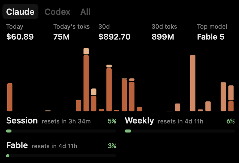 Usage dashboard with cost chart and quota bars