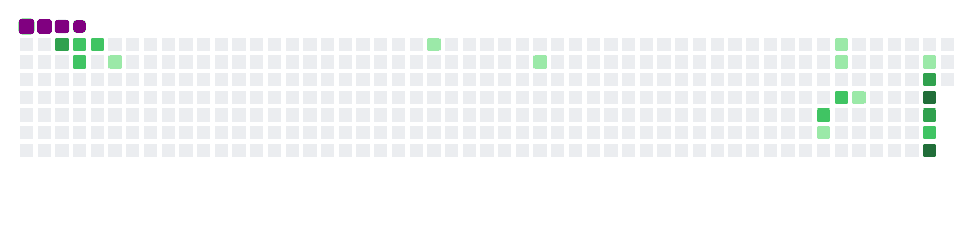 Snake GIF