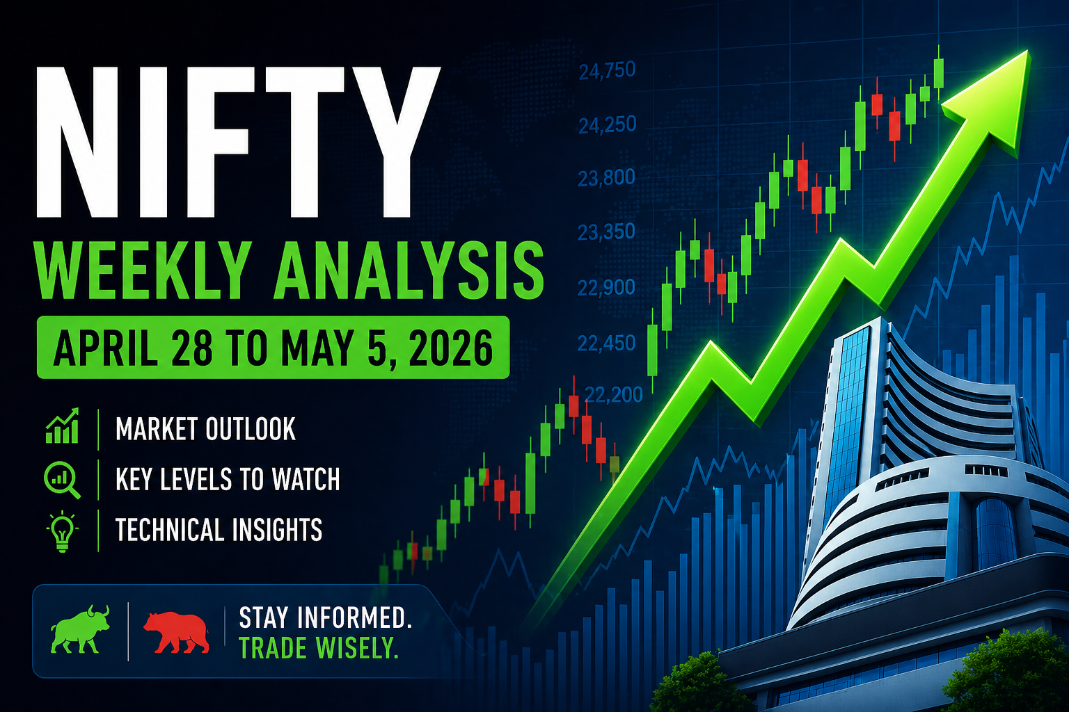 Nifty Weekly Analysis April 28 To May 5 2026