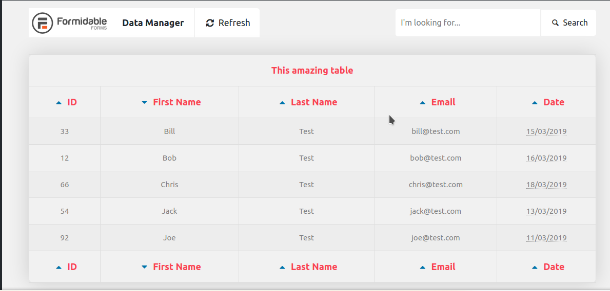Sorting by First Name Sorting results by First Name