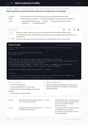 Real page from an AI Business OS Workflow System, showing input, AI role, human review gate and approved output.