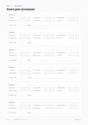 Real page from the AI Business OS AI Opportunity Matrix worksheet used to score and rank processes.
