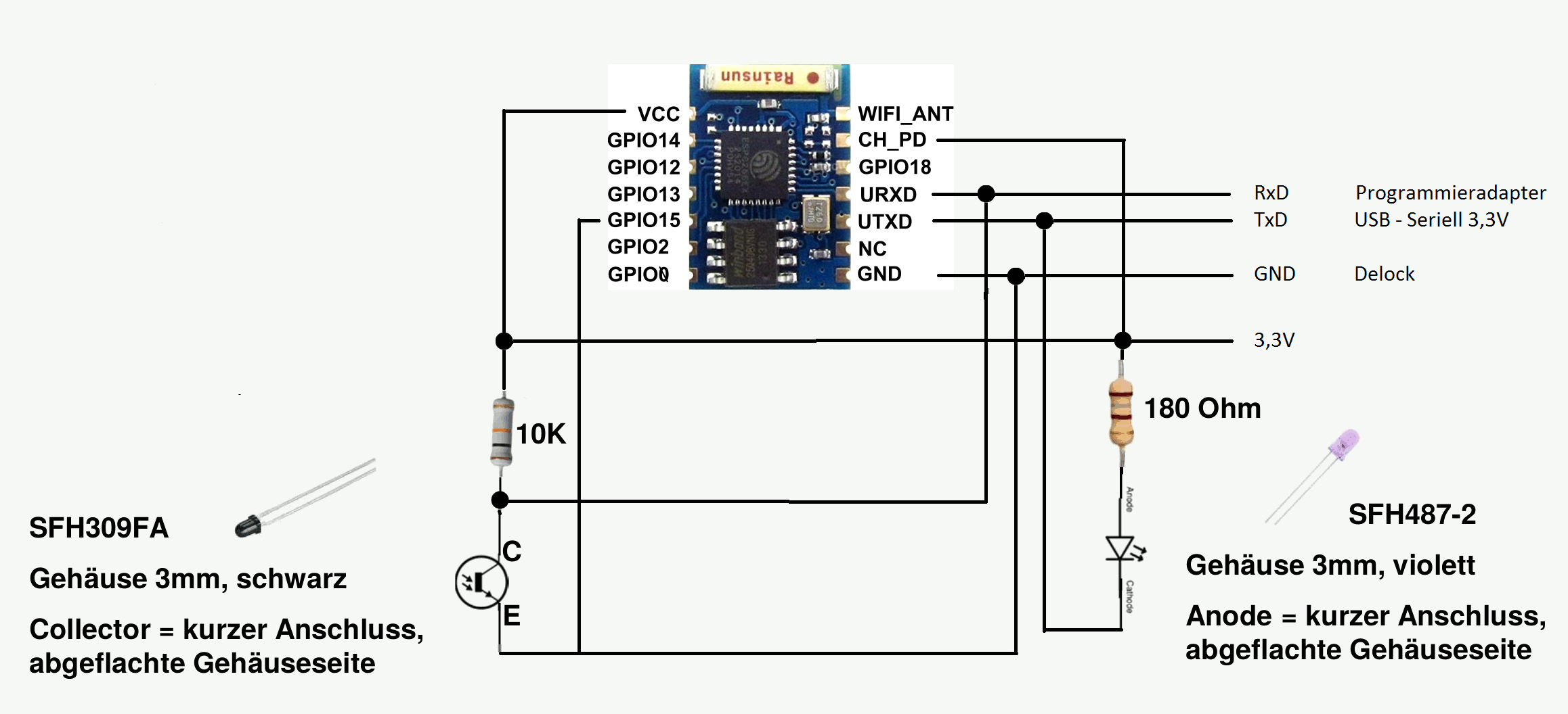 wiring