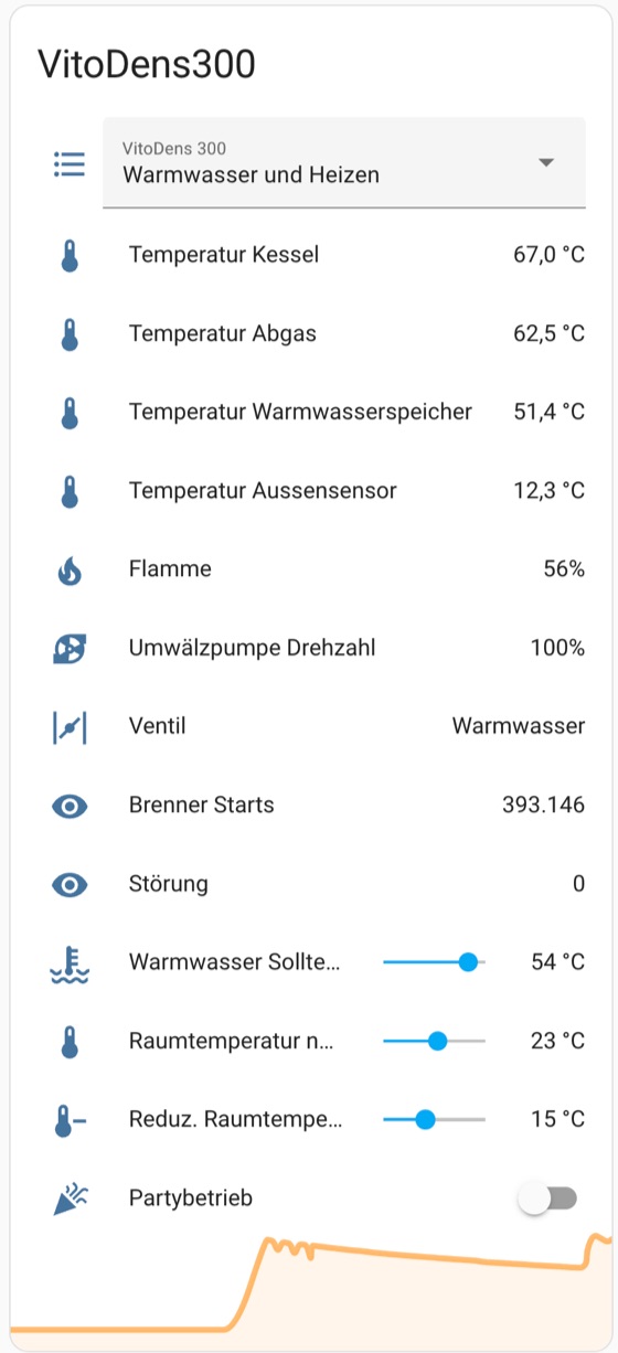 home assistant integration