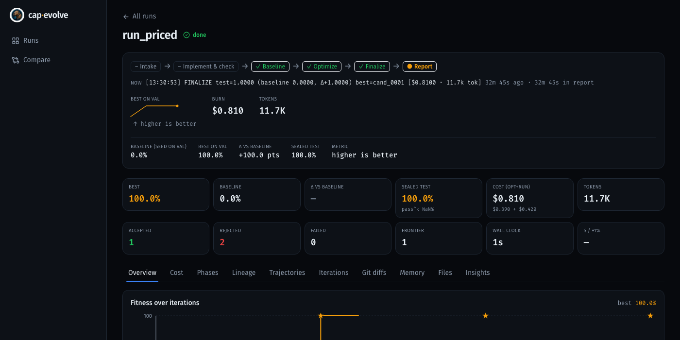 finished-run evidence header