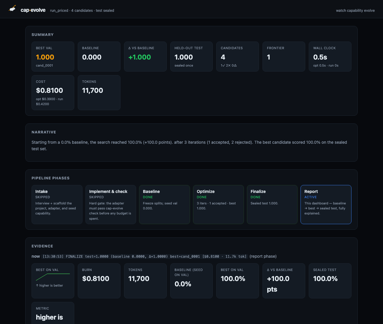 self-contained dashboard.html