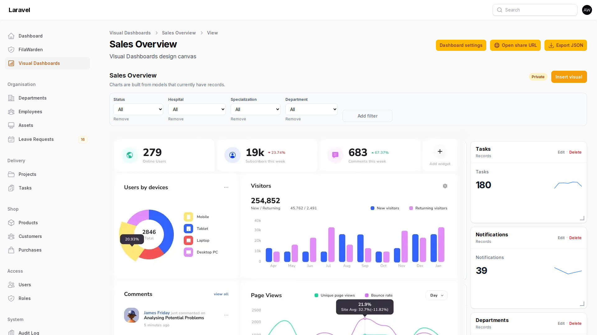 Sales Overview dashboard with live admissions, tasks, and department charts