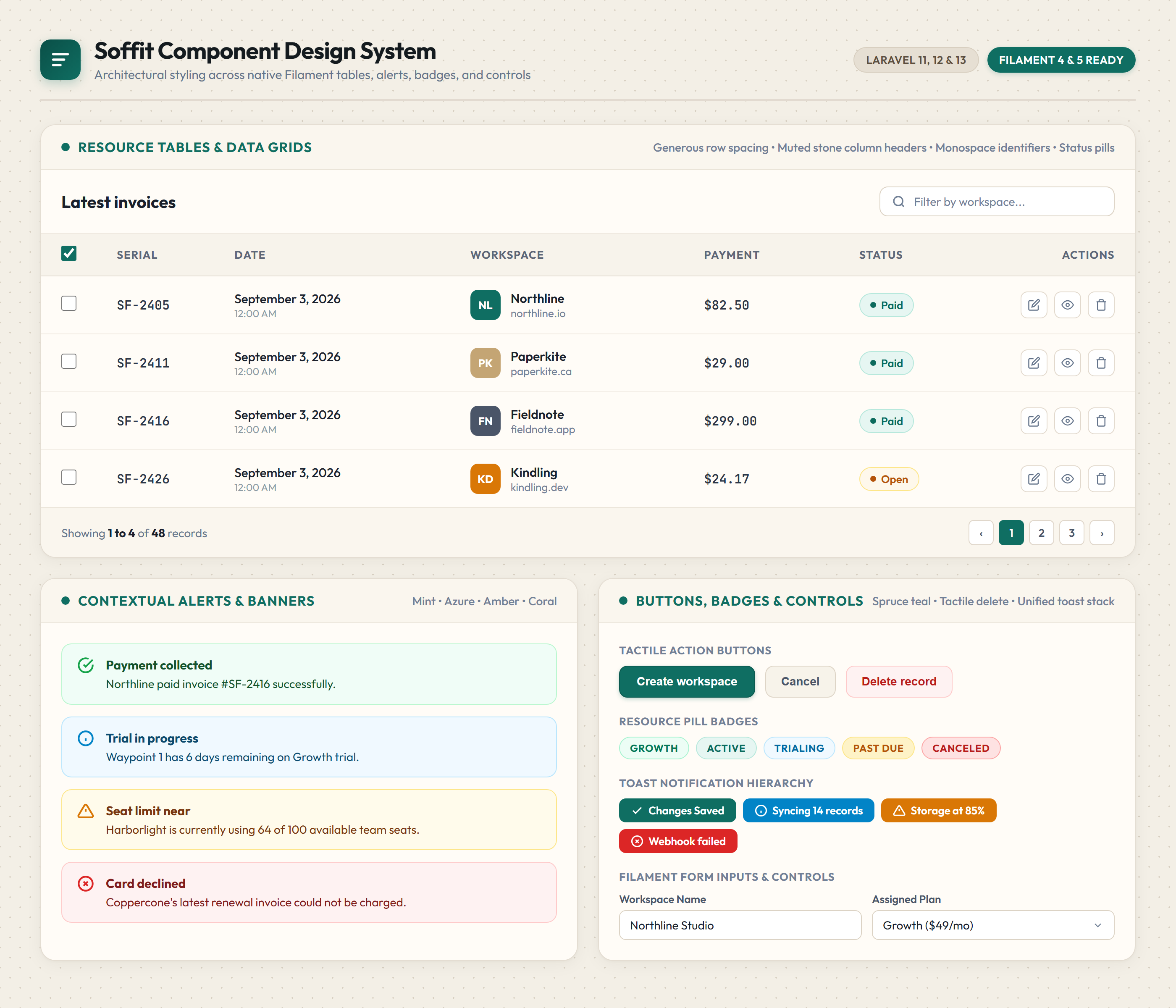 Soffit Theme Component Styles — Tables, Alerts, Badges and Buttons