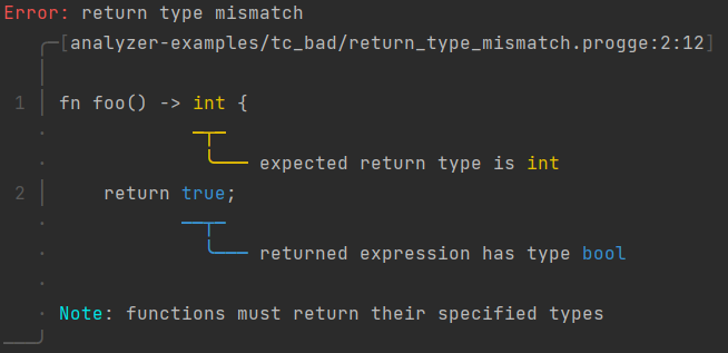 error message in terminal