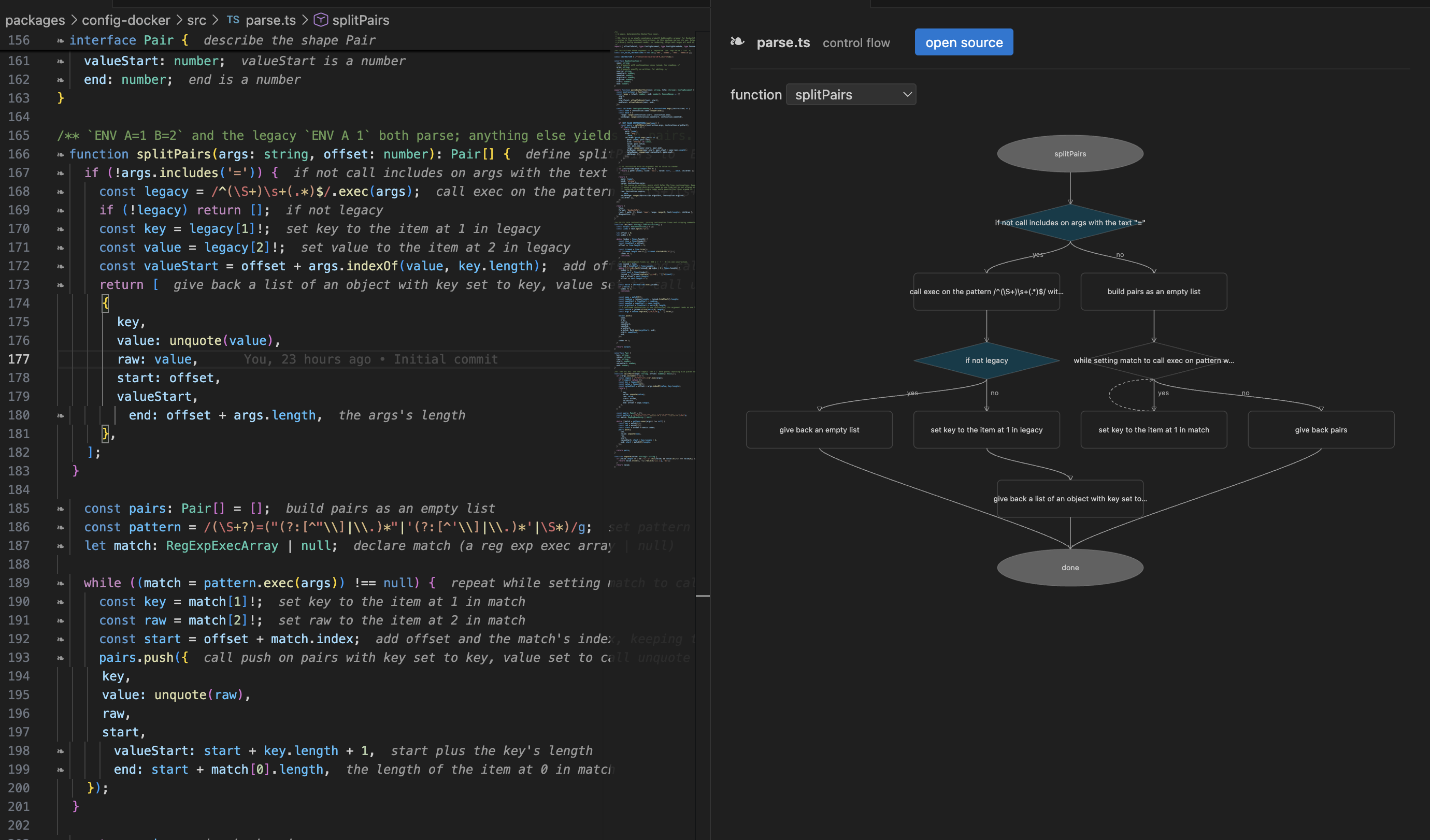 Flow mode: the control flow graph of splitPairs