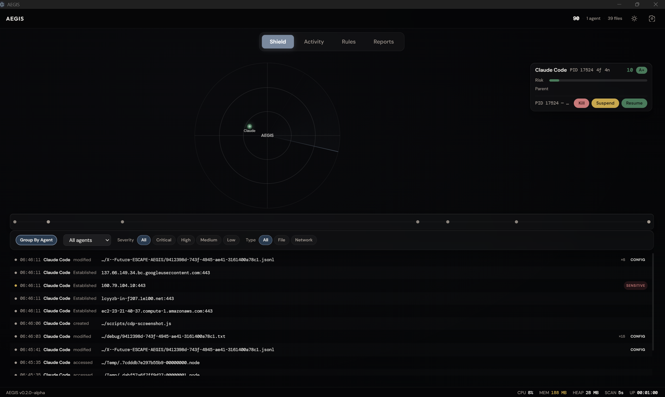 AEGIS Dashboard
