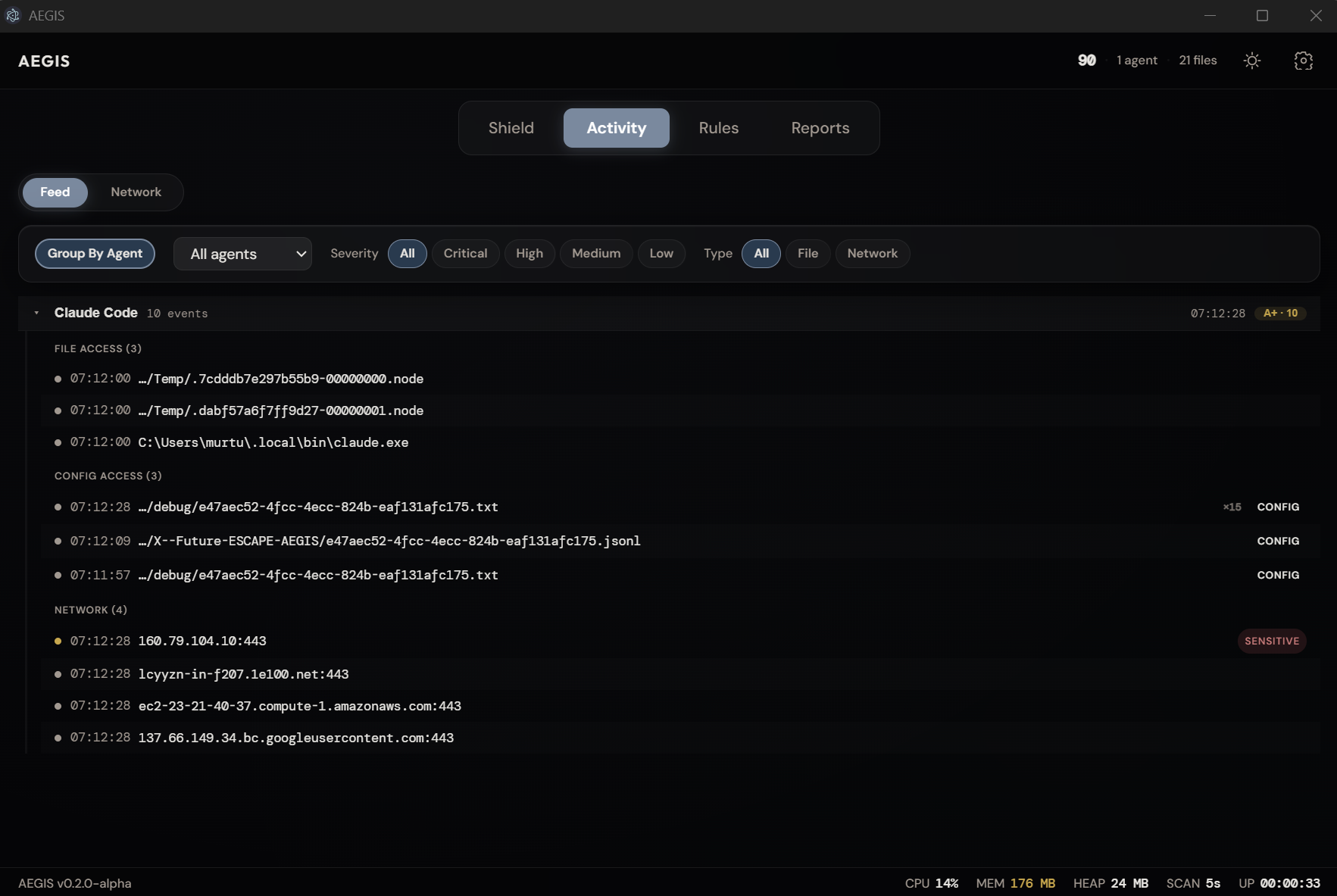 Activity Feed