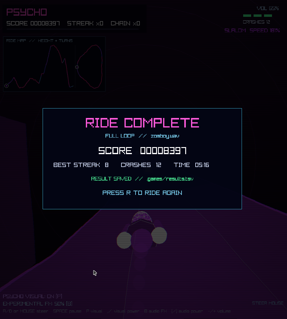 PSYCHO ride-complete results screen